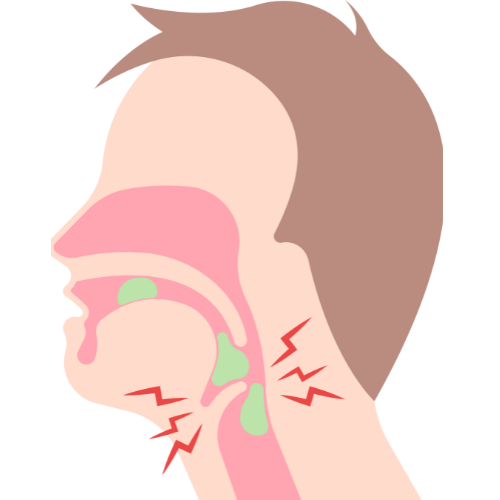 Difficulty Swallowing or Breathing